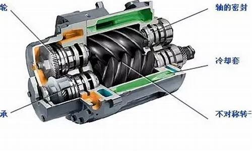 压缩机常见故障及排除方法_压缩机维修常见故障及处理方法