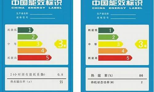 冰箱一级能效与二级能效的区别大吗_冰箱一级能效与二级能效的区别