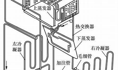 压缩式电冰箱的工作原理_压缩式电冰箱工作原理示意图