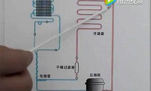 电冰箱制冷原理过程_电冰箱的制冷系统及工作原理