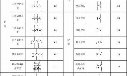 电器元件符号大全_电器元件