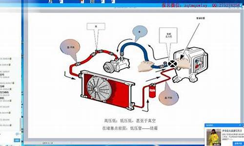 汽车空调维修知识与技能培训_汽车空调维修知识