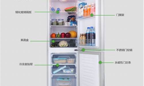 冰箱冷冻室不制冷冷藏室正常_冰箱冷冻室不制冷 冷藏室正常