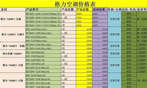 格力变频空调价格表3匹立式_格力变频空调价格表1p