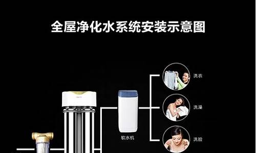 泉来家用净水器安装片_泉来净水器管子怎么接