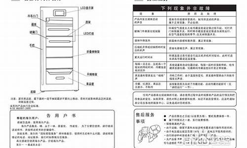 海尔变频冰箱说明书大全图_海尔变频冰箱说明书大全