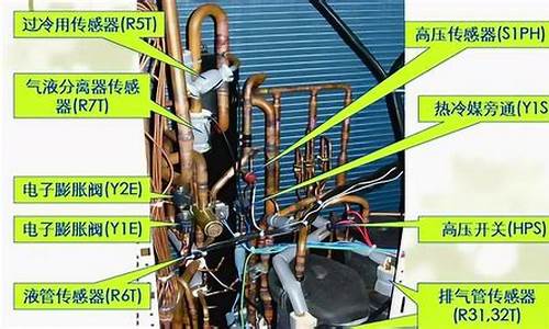 空调维修知识大全_空调维修基础知识讲解