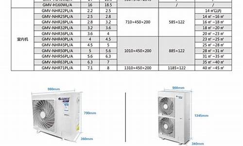 空调室内机尺寸规格表_空调内机长度700mm以内的