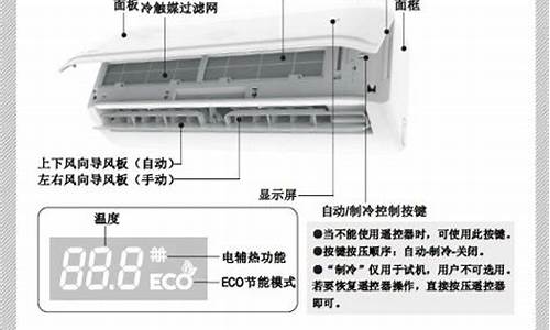 康拜恩空调说明书_康拜恩空调显示e6是什么故障