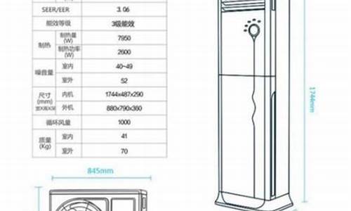 大金空调内机尺寸对照表_大金柜机空调尺寸