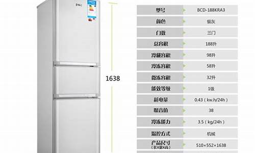 家用冰箱尺寸大全_家用冰箱尺寸一览表