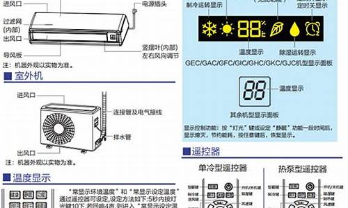 海尔空调说明书_海尔空调说明书图解 模式