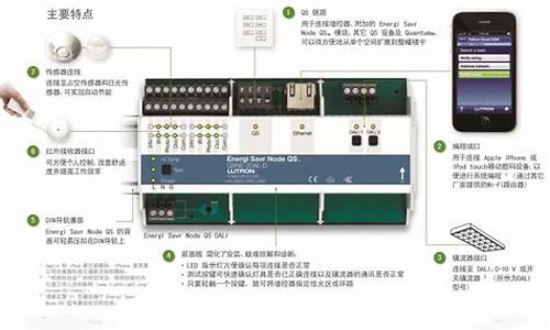 路创智能照明系统_路创智能照明系统原理