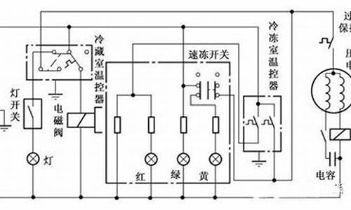 荣事达电冰箱电路图_荣事达冰箱线路图