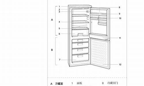 西门子冰箱使用说明书_西门子冰箱使用说明书图解